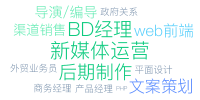 世界工廠網 一站式查詢文化藝術活動策劃企業信息與風險評估