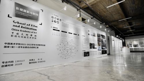 光影筑夢，藝彩紛呈——影視與動畫藝術學院文化藝術活動策劃全覽