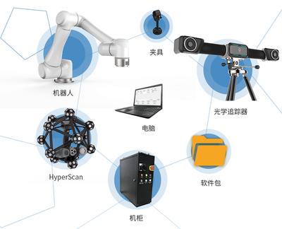 姑蘇區(qū)2021年汽車座椅外形設(shè)計及CNC手板工廠的計算機軟件研發(fā)創(chuàng)新